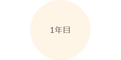 1年目