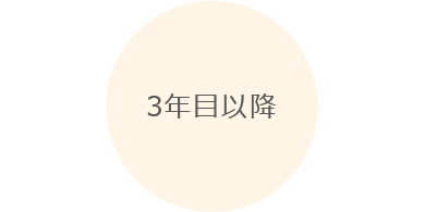 3年目以降